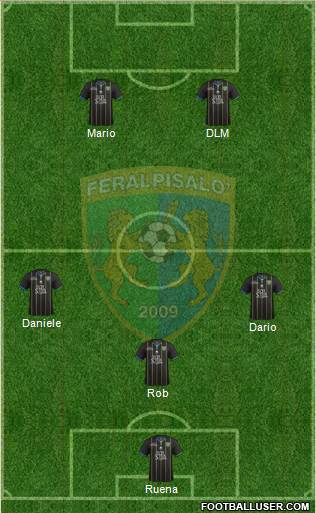 Feralpi Salò Formation 2019