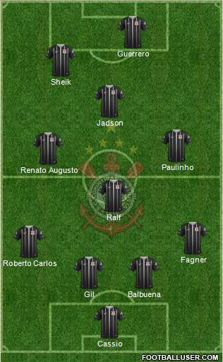 SC Corinthians Paulista Formation 2019