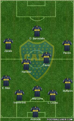 Boca Juniors Formation 2019
