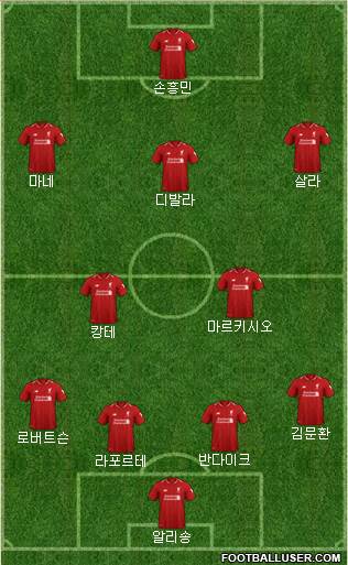 Liverpool Formation 2019