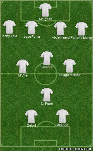 Dream Team Formation 2019