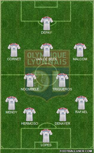 Olympique Lyonnais Formation 2019