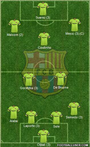 F.C. Barcelona Formation 2019
