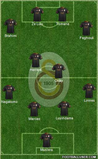 Galatasaray SK Formation 2019