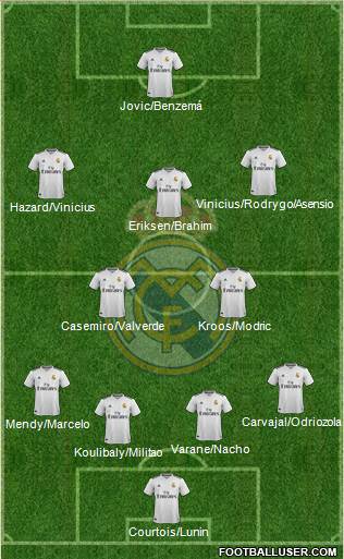 Real Madrid C.F. Formation 2019