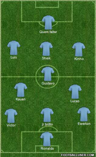 Euro 2012 Team Formation 2019
