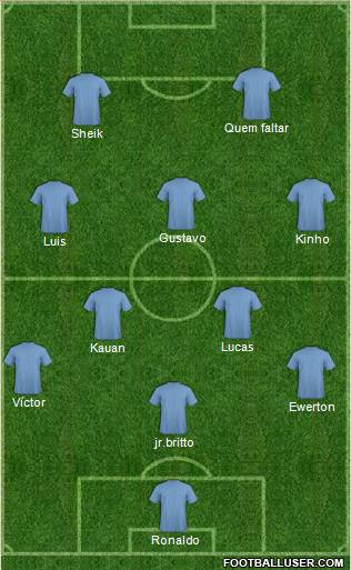 Euro 2012 Team Formation 2019