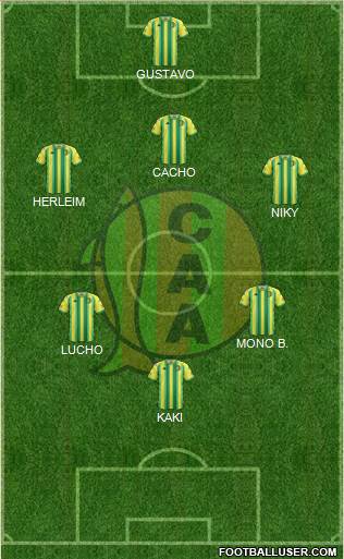Aldosivi Formation 2019