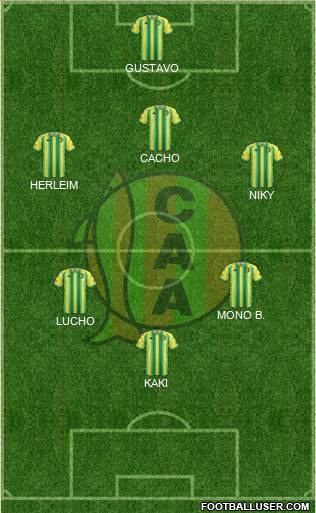 Aldosivi football formation