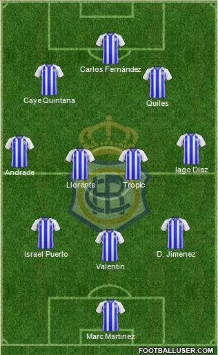 R.C. Recreativo de Huelva S.A.D. 3-4-3 football formation