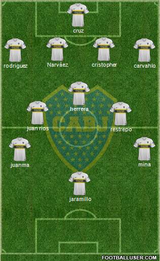 Boca Juniors Formation 2019