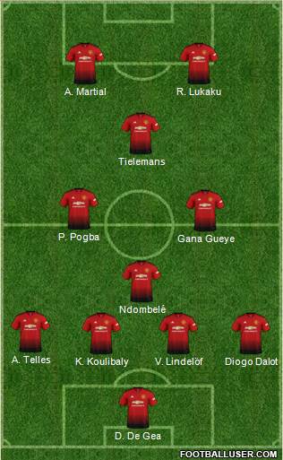 Manchester United Formation 2019