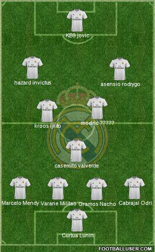 Real Madrid C.F. Formation 2019