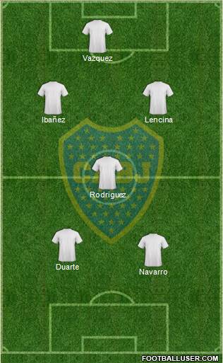Boca Juniors Formation 2019