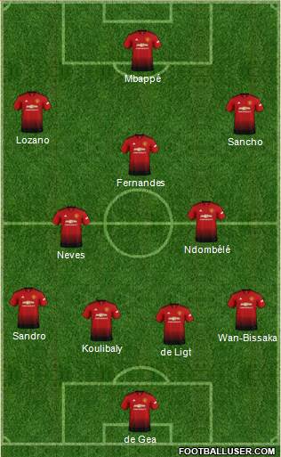 Manchester United Formation 2019