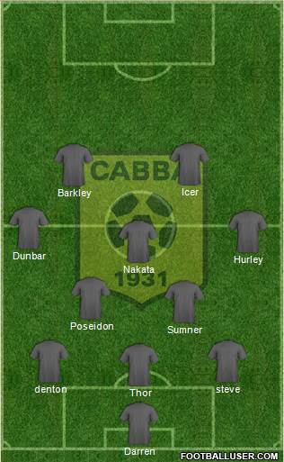 Chabab Ahly Bordj Bou Arréridj Formation 2019