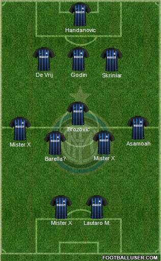 F.C. Internazionale Formation 2019
