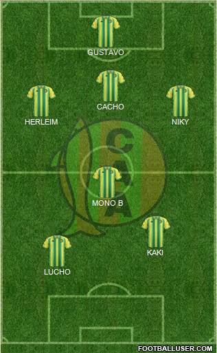 Aldosivi Formation 2019