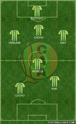 Aldosivi football formation