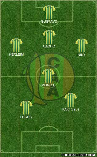 Aldosivi football formation