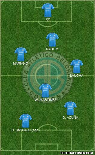 Belgrano de Córdoba Formation 2019