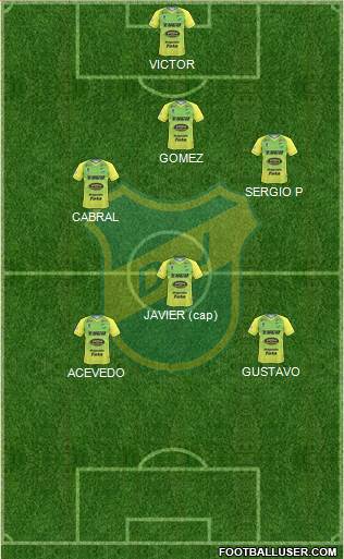 Defensa y Justicia Formation 2019