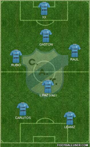 Temperley Formation 2019
