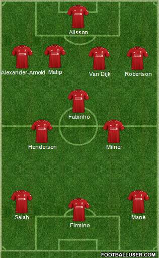 Liverpool Formation 2019