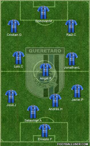 Club de Fútbol Gallos Blancos Formation 2019