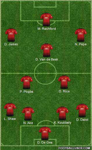 Manchester United Formation 2019