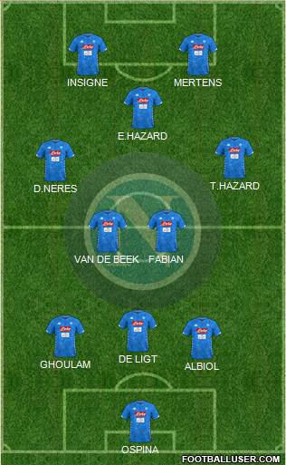 Napoli Formation 2019
