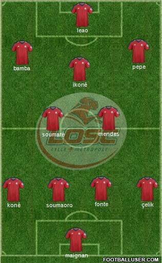 LOSC Lille Métropole Formation 2019