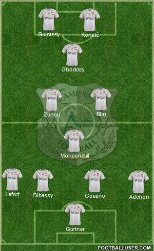Amiens Sporting Club Football Formation 2019
