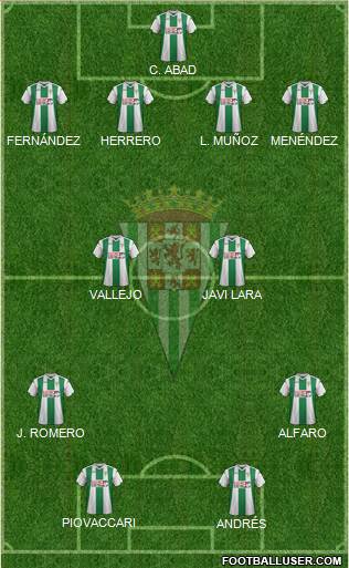 Córdoba C.F., S.A.D. football formation