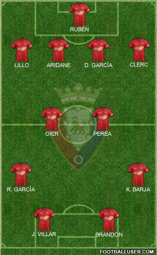 C. At. Osasuna Formation 2019