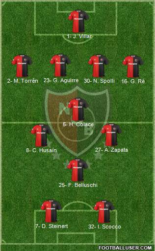 Newell's Old Boys Formation 2019