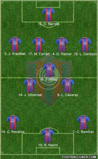 C Cerro Porteño Formation 2019