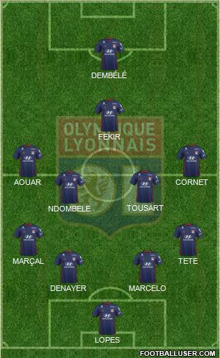 Olympique Lyonnais Formation 2019