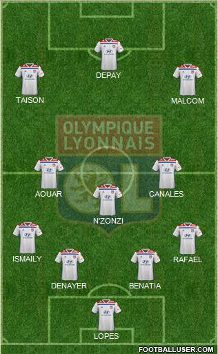 Olympique Lyonnais Formation 2019