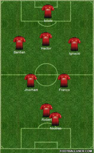 Manchester United Formation 2019