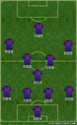 Liverpool Formation 2019