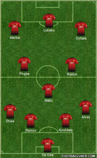Manchester United Formation 2019
