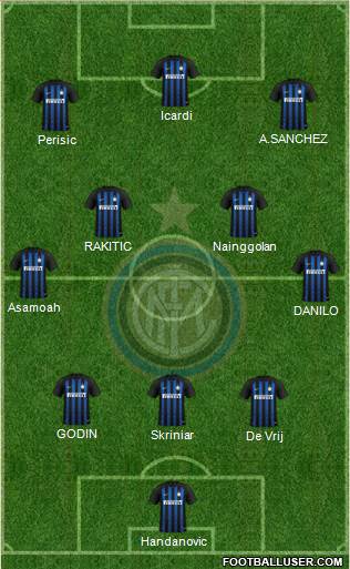 F.C. Internazionale Formation 2019
