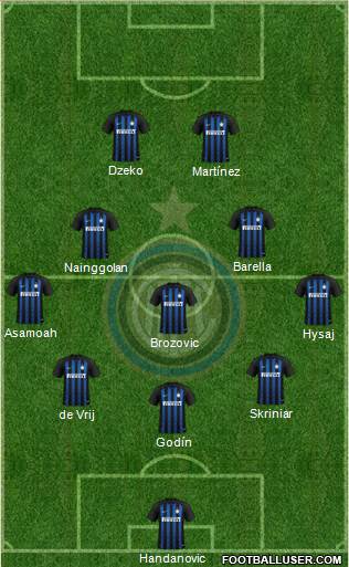 F.C. Internazionale Formation 2019
