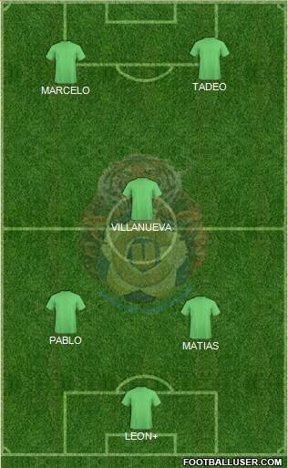 Unión de Campeones Formation 2019
