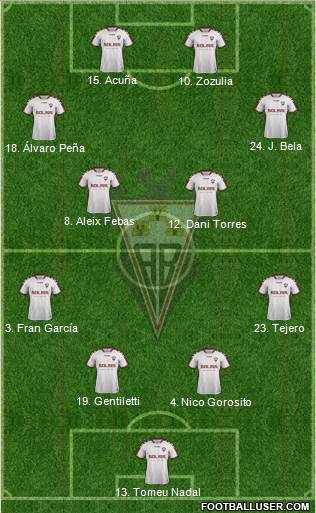 Albacete B., S.A.D. football formation