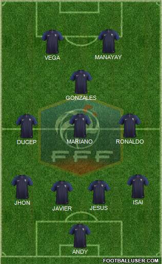 France Formation 2019