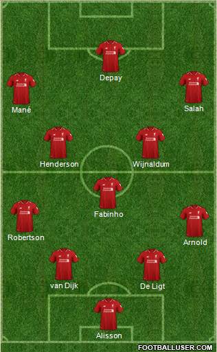 Liverpool Formation 2019