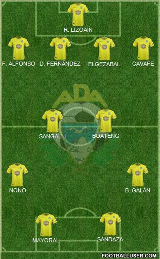 A.D. Alcorcón Formation 2019