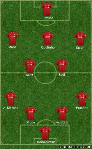 Liverpool Formation 2019